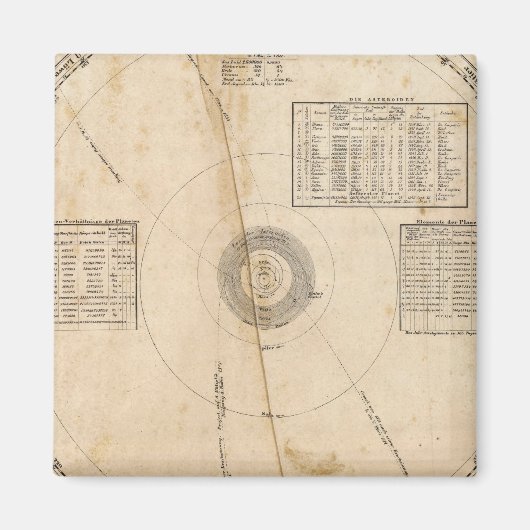 天体の地図 マグネット (正面)
