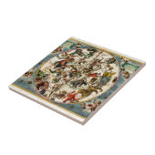 天体の地図.jpg タイル (側面)