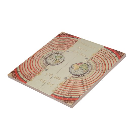 天体のBartolomeu Velhoの姿 タイル (側面)