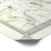 天体アトラス4 ポスター (角)