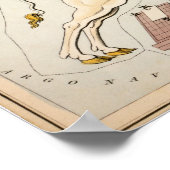 天体ヴィンテージマップ ポスター (角)