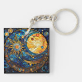 天体体キーチェーン キーホルダー (裏面)
