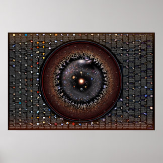 天体動物園 – 天体動物相の説明 ポスター