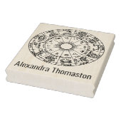 天体十二星座ホイールチャート #1 名前 ラバースタンプ (スタンプ)