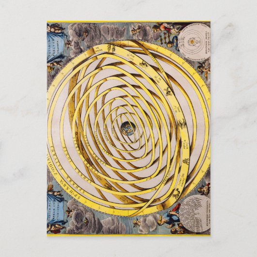 天体地図 アンドレス・セラリウス ポストカード (正面)