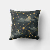 天体星座の星のパターン (1) クッション (裏面)
