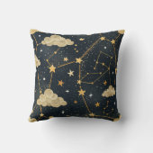 天体星座の星のパターン (2) クッション (裏面)