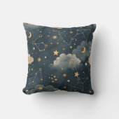 天体星座の星のパターン (5) クッション (正面)