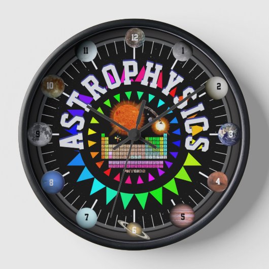 天体物理学惑星と衛星 壁時計 (正面)