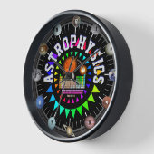 天体物理学惑星と衛星 壁時計 (傾斜)