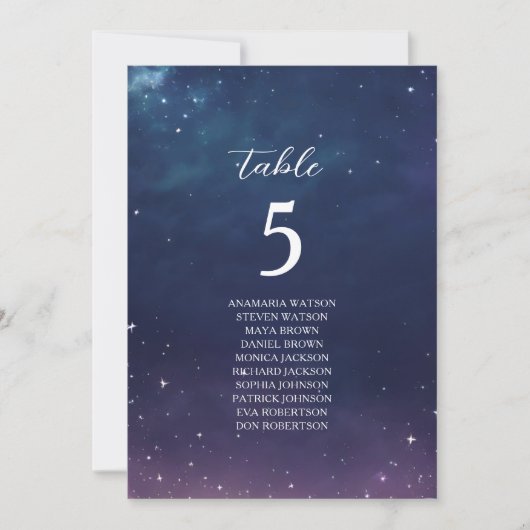 天体結婚式座席表＋テーブルナンバー (正面)