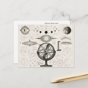 天体錬金術師の月 ポストカード