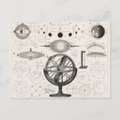 天体錬金術師の月 ポストカード (正面)