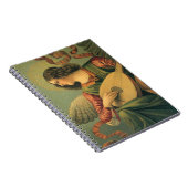 天使の音楽家、メロッツォ・ダ・フォルリ、ルネサンス芸術 ノートブック (右側)