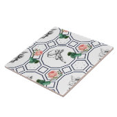 天使,バロック,ロココ,ヴィンテージ, タイル (側面)