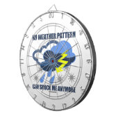 天候のパターンは私にもう衝撃を与えることができません ダーツボード (正面右)