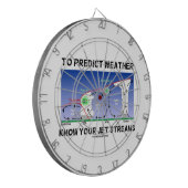 天候を予測するためにはあなたのジェット気流を知って下さい ダーツボード (正面左)