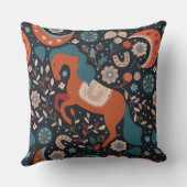 天北欧の赤い馬模様 クッション (裏面)