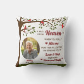 天国の写真パーソナライズされた枕の抱擁 クッション (裏面)