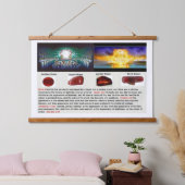 天国の父 吊り下げ型タペストリー (寝室)