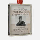 天国スクエアフォトオーナメント メタルオーナメント (右)