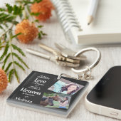 天国記念悔やみや弔慰フェイクレザーファミリー写真 キーホルダー (正面右)