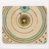 天地図6 マウスパッド (正面)