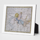 「天地図」の水瓶座と山羊座。 フォトプラーク (側面)