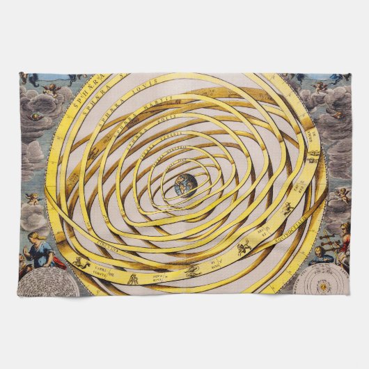 天地地図アンドレスセラリウスのキッチンタオル キッチンタオル (横)