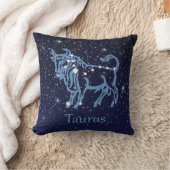 天座と〔占星術の〕十二宮図の星座 クッション (ブランケット)