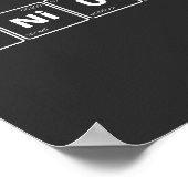 天才 – 定期テーブル ポスター (角)