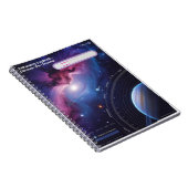 天文学のログブック – 宇宙を発見 ノートブック (右側)