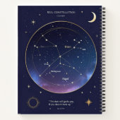 天文学のログブック – 宇宙を発見 ノートブック (裏面)