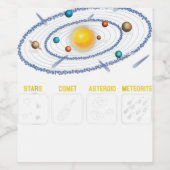 天文学ギーク銀河系サイエンス宇宙太陽のSy ワインラベル (シングルラベル)