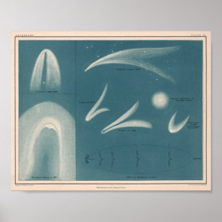 天文学ヴィンテージ彗星ポスター ポスター
