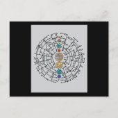 天文学太陽の系惑星宇宙 ポストカード (正面)