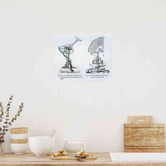 天文学的楽器 ポスター (キッチン)
