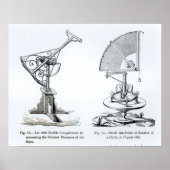 天文学的楽器 ポスター (正面)