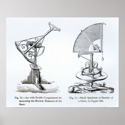 天文学的楽器 ポスター (正面)