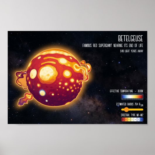 天文学 星 ベテルギウス 宇宙 科学 デザイン ポスター (正面)