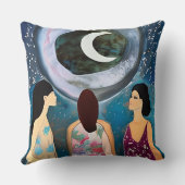 天文学 |月を見る女性 クッション (裏面)