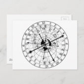 天文時計 ポストカード (正面/裏面)