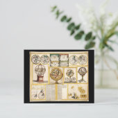 天文楽器集（1769年） ポストカード (スタンド正面)