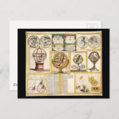 天文楽器集（1769年） ポストカード (正面/裏面)