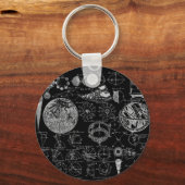 天文表 キーホルダー (正面)