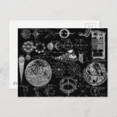 天文表 ポストカード (正面/裏面)