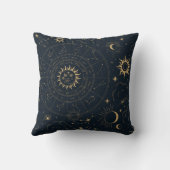 天日月神秘 クッション (裏面)