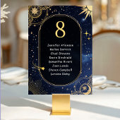 天日月結婚座 テーブルナンバー