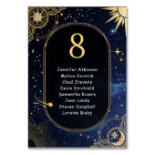 天日月結婚座 テーブルナンバー (正面)