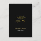 天日月結婚詳細 エンクロージャーカード (裏面)